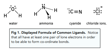 Ligands in Complex Ions