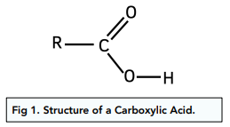 Properties and Reactivity of Carboxylic Acids