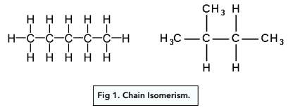 Introduction to Organic Chemistry - Structural Isomers