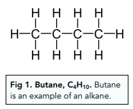 alkanes examples