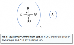 Properties and Reactivity of Amines