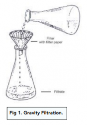 Organic Synthesis - Practical Purification Techniques (A-Level ...