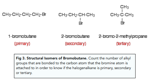 Introduction to Halogenoalkanes