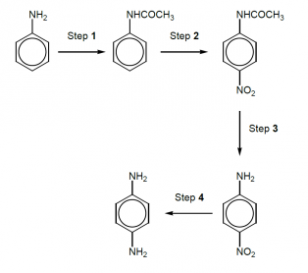 Organic Synthesis - Organic Synthesis: Aromatic Compounds (A-Level ...