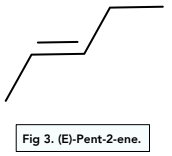 Introduction to Organic Chemistry - E/Z Isomerism