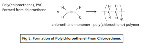Addition polymerisation with phenylethene, Experiment