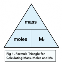 Amount of Substance- The Mole and The Avogadro Constant (A-Level ...