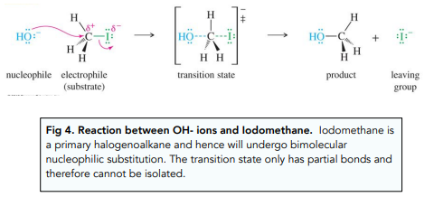 Reactivity of Halogenoalkanes
