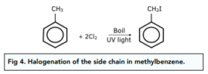 Aromatic Chemistry - Halogenation Reactions in Benzene (A-Level ...