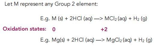 ᐉ Group 2 Elements: Reactions, Polarising & Solubility Trends