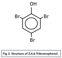 Reactivity of Substituted Benzene