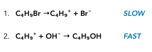 Rate-Determining Step of Reaction