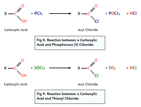 Properties and Reactivity of Carboxylic Acids