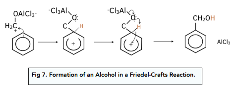Friedel-Crafts Acylation and Alkylation