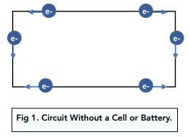 Electrical Charge