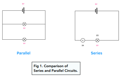 series circuit diagram