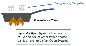 Energy Stores and Systems