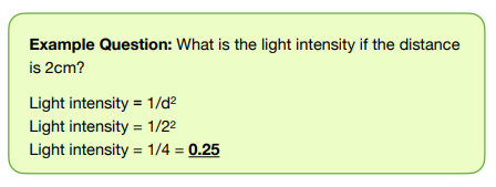 initial light intensity equation value