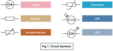 Standard Circuit Diagram Symbols