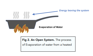 Dangers of Electricity (GCSE Physics) - Study Mind