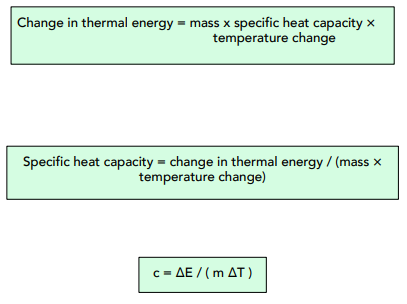 common heat capacities