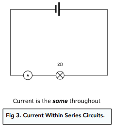 Dangers of Electricity (GCSE Physics) - Study Mind