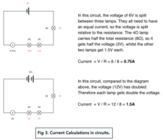 Series And Parallel Circuits (GCSE Physics) - Study Mind