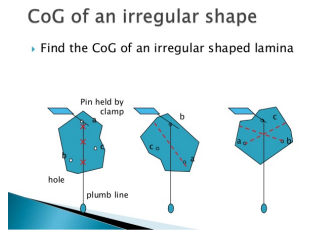 Determine center of gravity with plumb line on an irregular shape