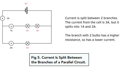 Circuits  What?, Series vs Parallel, Measuring, Current & Voltage