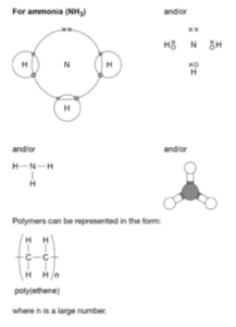 Covalent Bond Diagrams (GCSE Chemistry) - Study Mind