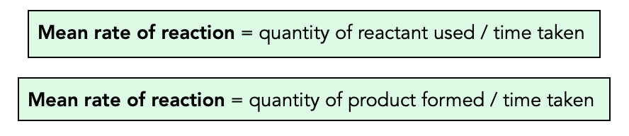 Calculating Rates Of Reaction GCSE Chemistry Study Mind