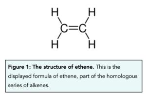 GCSE Chemistry - Structure & Formulae of Alkenes