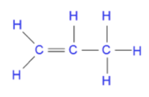 GCSE Chemistry - Structure & Formulae of Alkenes