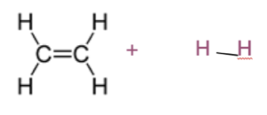 GCSE Chemistry - Reactions of Alkenes