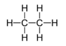 Reactions of Alkenes (GCSE Chemistry) - Study Mind