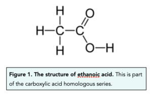 GCSE Chemistry - Carboxylic Acids