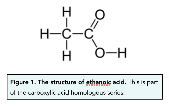 GCSE Chemistry – Carboxylic Acids