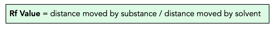 how-to-calculate-rf-value-in-chromatography