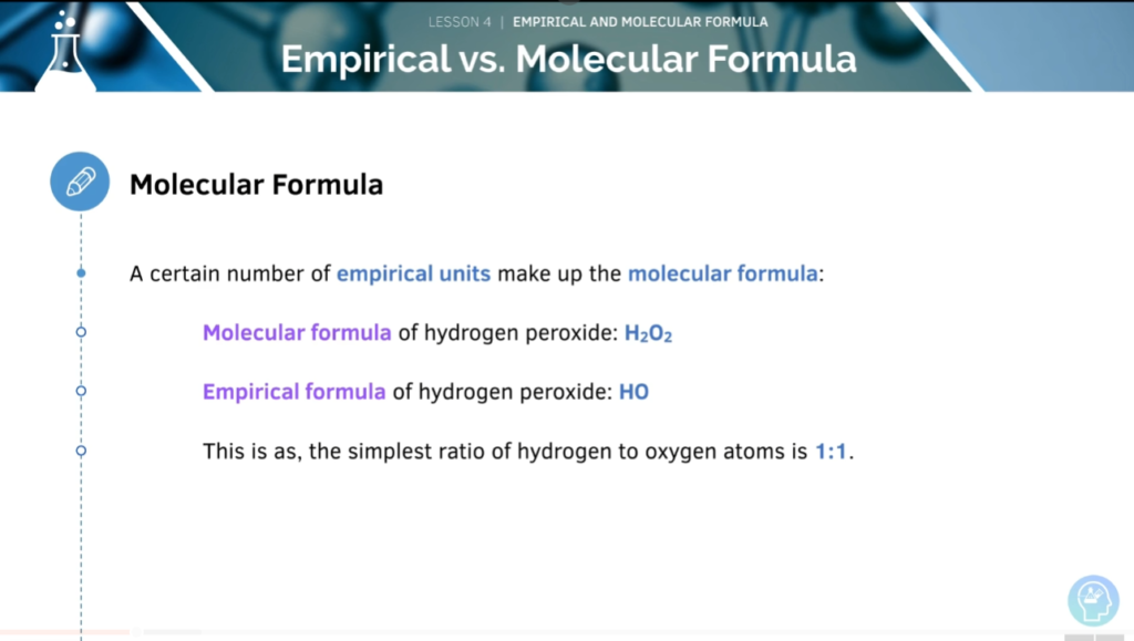 Chemistry Revision Notes