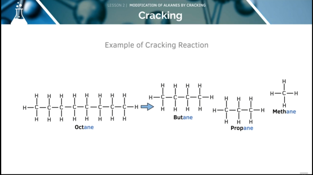 Chemistry Revision Notes