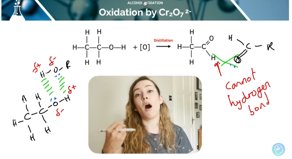 Chemistry Revision Notes