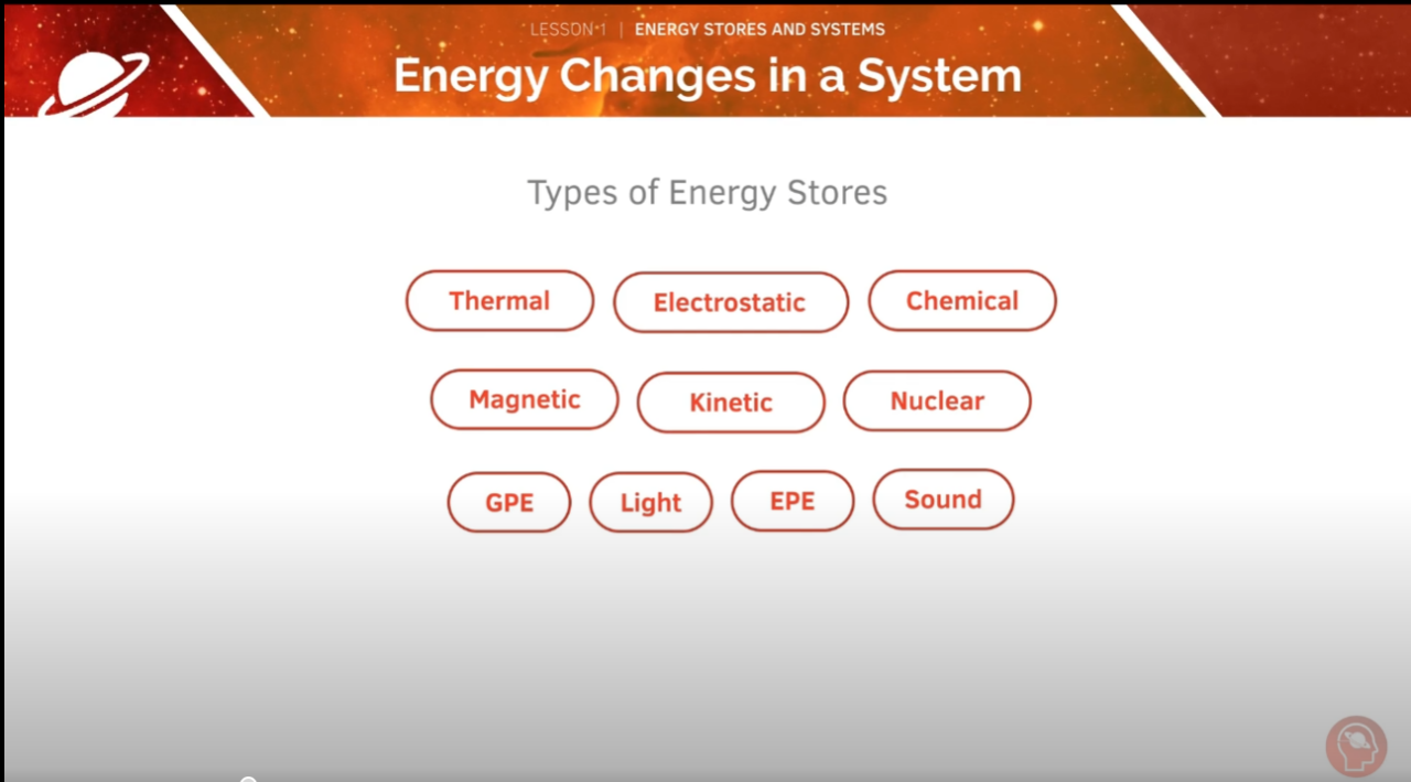 Physics Tutorial Notes
