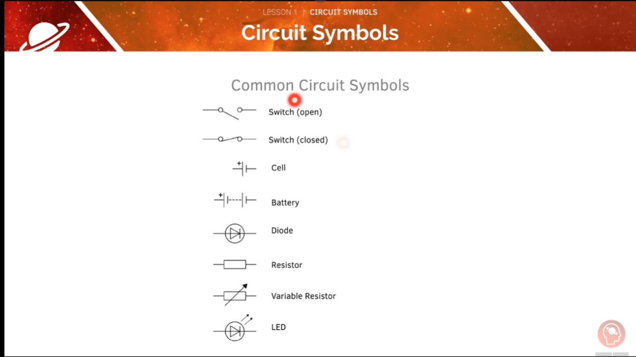 GCSE Physics Tutorial