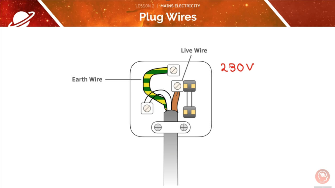 GCSE Physics Tutorial
