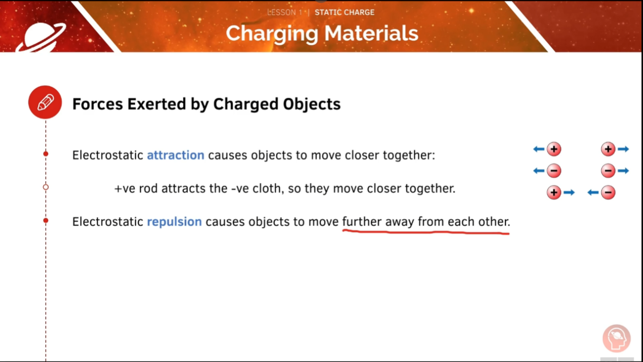 GCSE Physics Tutorial
