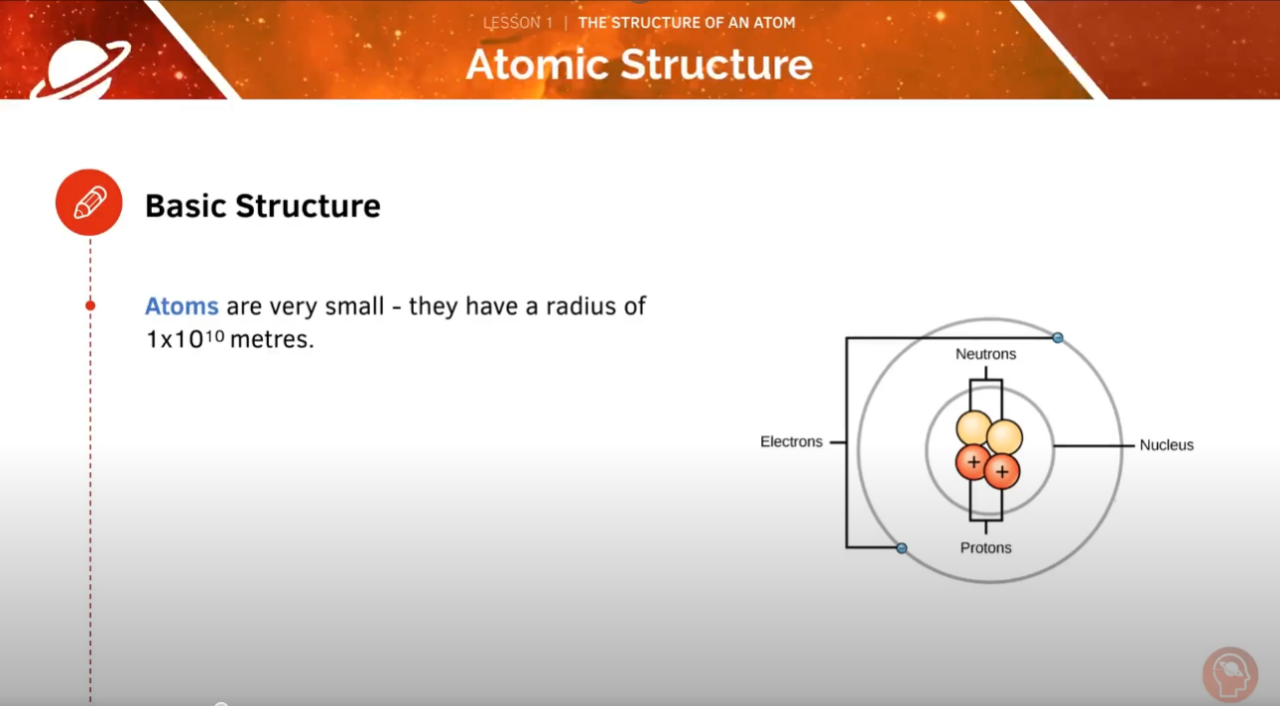 GCSE Physics Tutorial