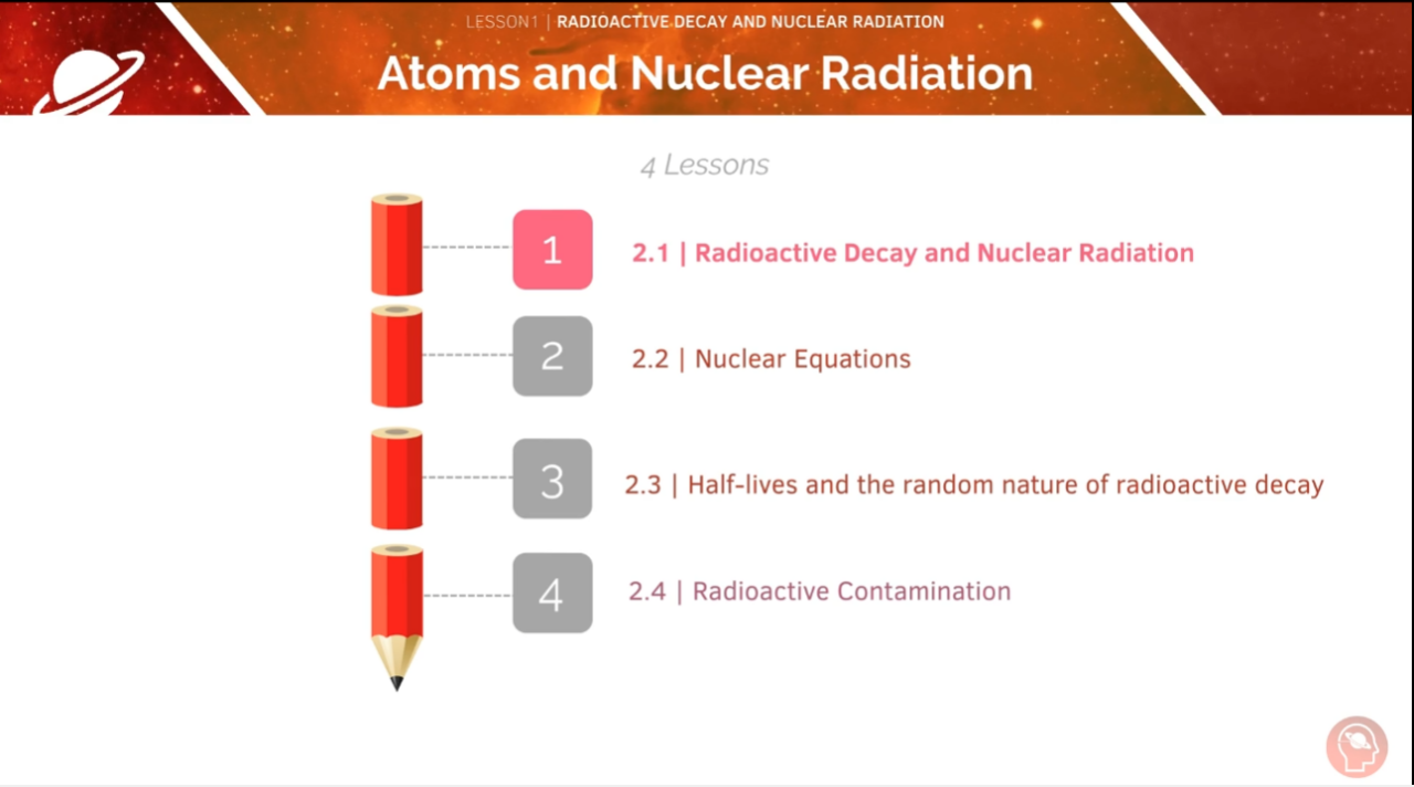 GCSE Physics Tutorial