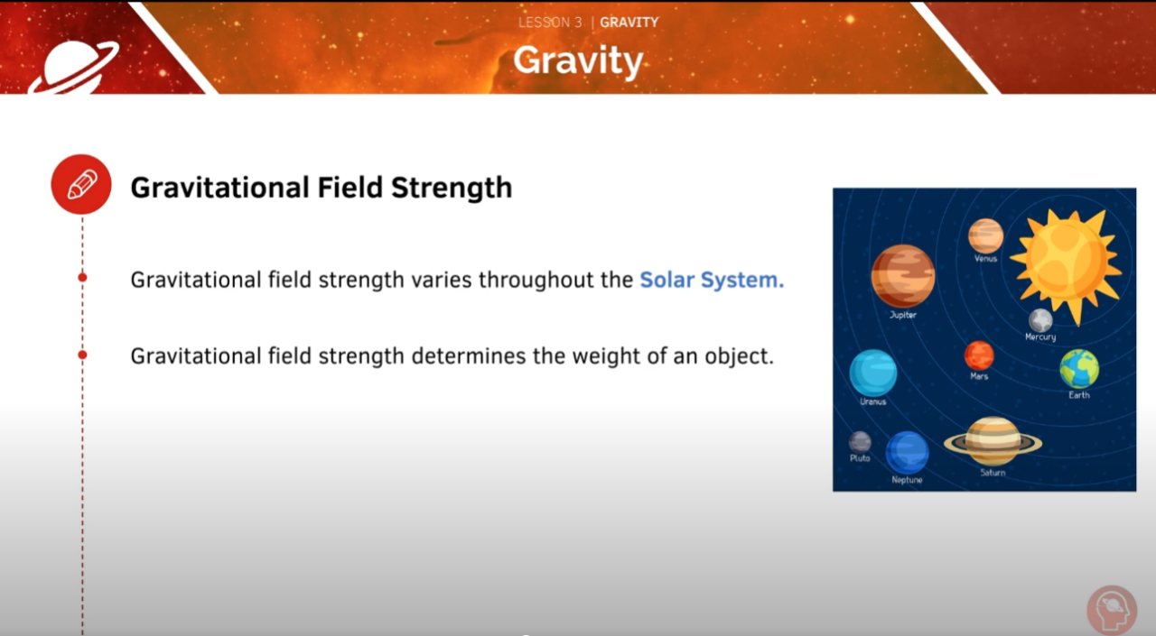 GCSE Physics Tutorial