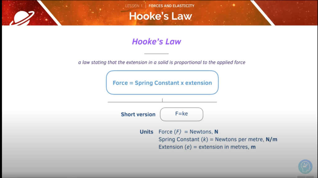 GCSE Physics Tutorial