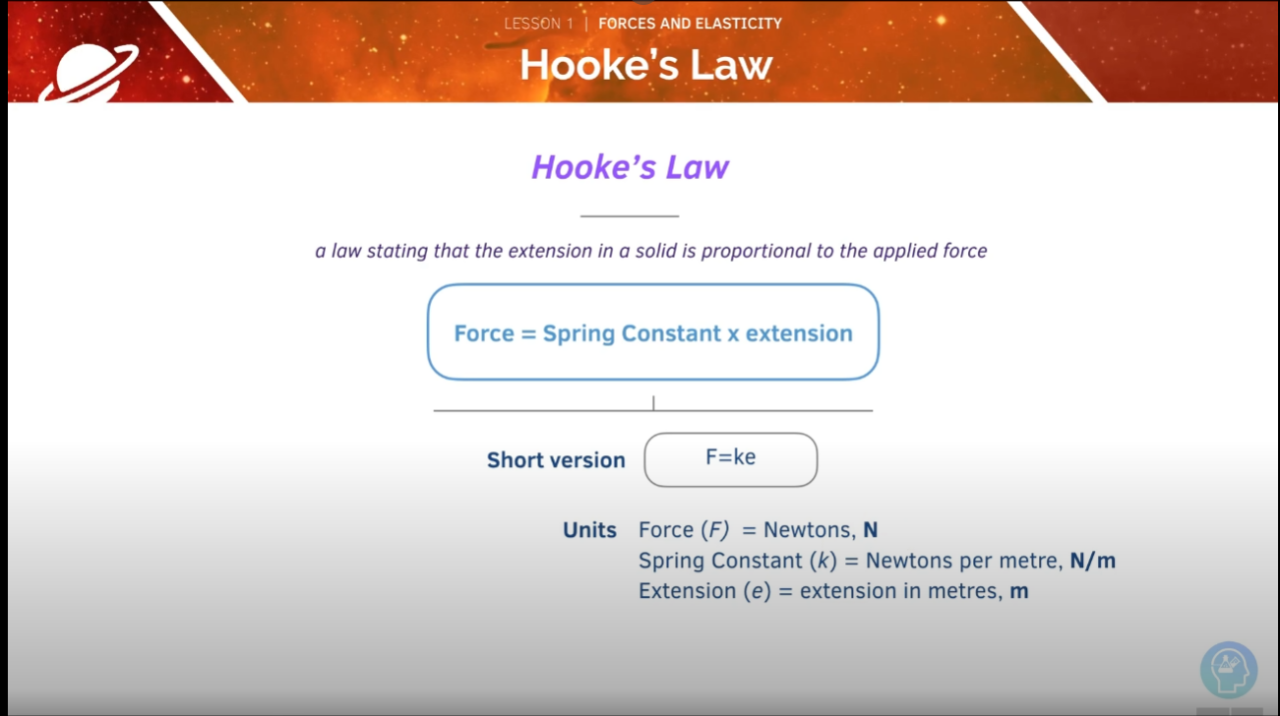 GCSE Physics Tutorial